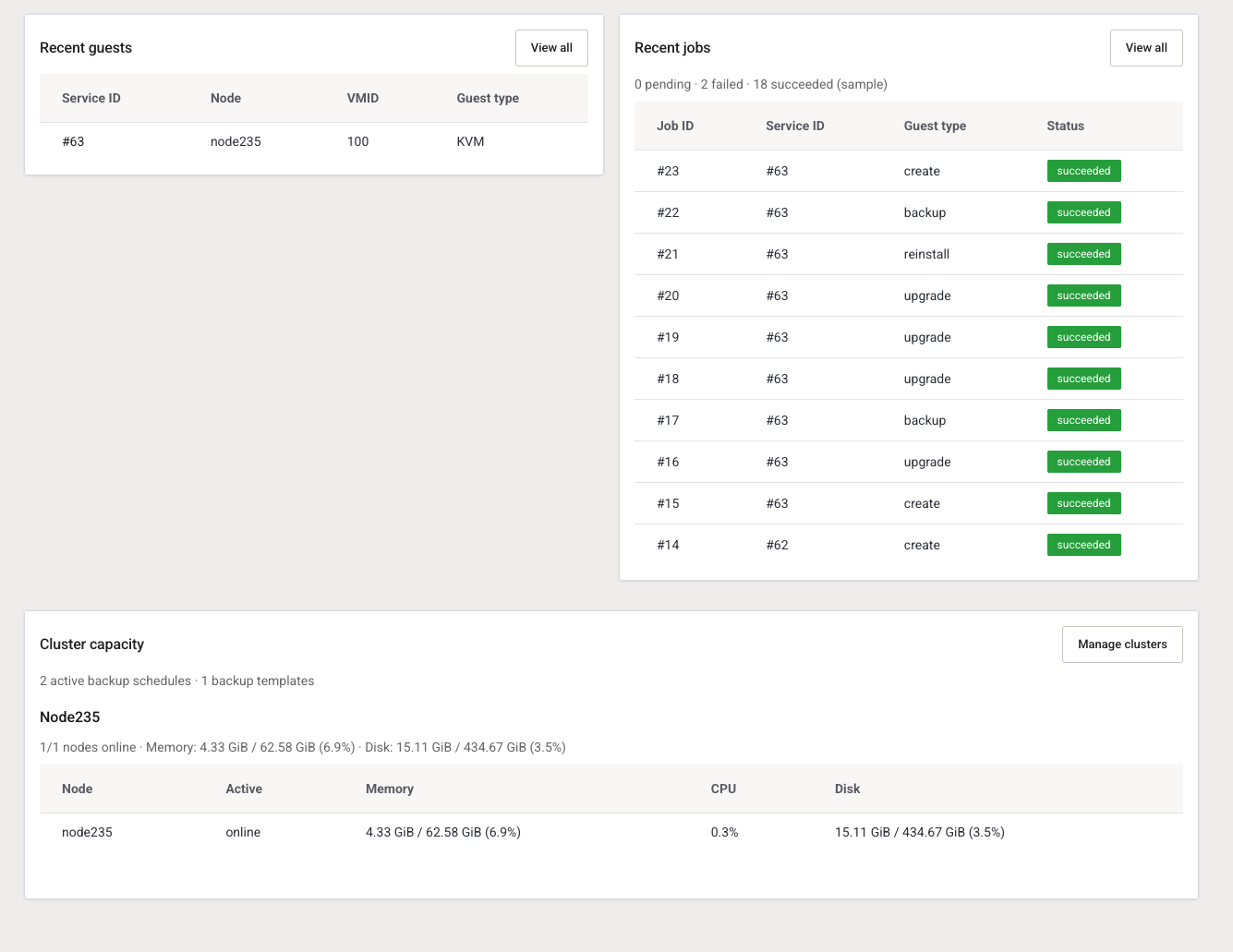 Overview — capacity and pools